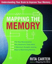 Mapping the Memory