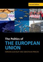 Summary European Union Institutions and Policies PAP-21806