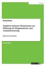 Vergleich mehrerer Messsysteme zur Erfassung der Biogasausbeute und -zusammensetzung