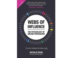 Webs of Influence