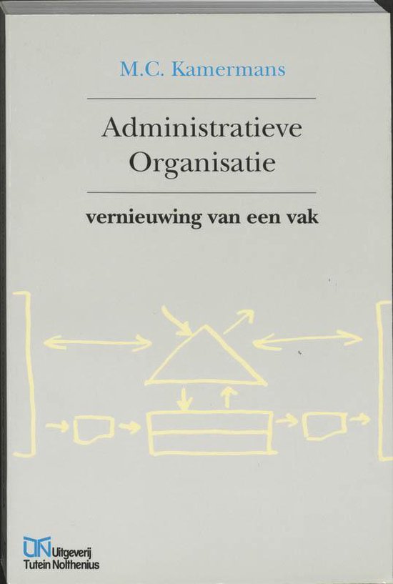 Administratieve organisatie