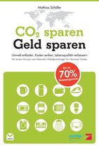 CO2 sparen - Geld sparen