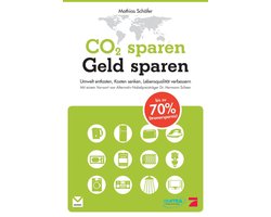 CO2 sparen - Geld sparen