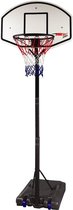 Basketstand PVC Backboard