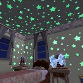 Sterrenhemel Plafond Stickers - Glow In The Dark Sterren Stickers - 100 Stuks