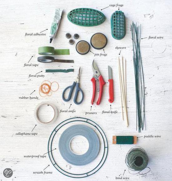 Een overhead-overzicht van bloemschikbenodigdheden, waaronder 'floral adhesive', 'cage frogs', 'pin frogs', 'skewers', 'floral wire', 'pruners', 'wreath frame', 'paddle wire' en 'bind wire'.