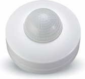 Witte opbouw sensor - 360° - IP20 - 12 meter - Max 300W LED