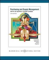 Purchasing Supply Management