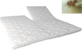 Slaaploods.nl Splittopper - Traagschuim Comfort - 200x220 cm - Dikte 8 cm