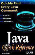 Java Quick Reference