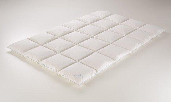 Simba hybrid pro mattress review: My sleep tracker is finally happy The Independ Simba hybrid pro mattress review: My sleep tracker is finally happy The Independ