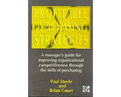 Profitable Purchasing Strategies
