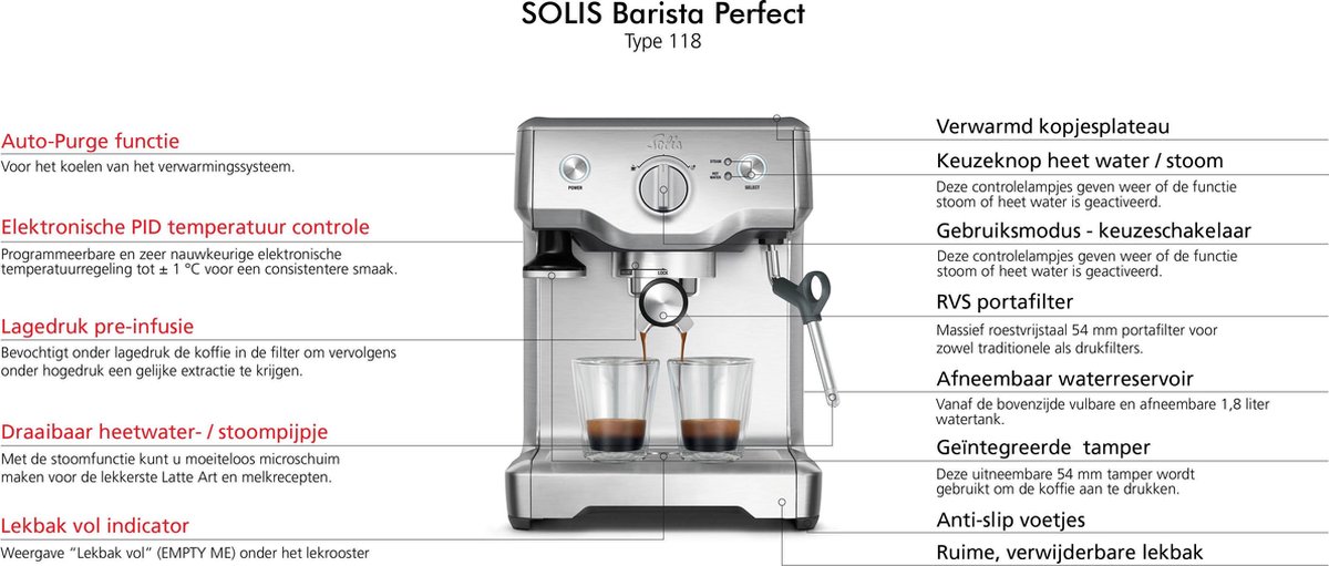 Solis Barista Perfect Pro 118 