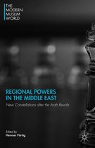 The Modern Muslim World - Regional Powers in the Middle East