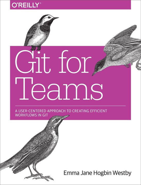 Git for Teams - cover