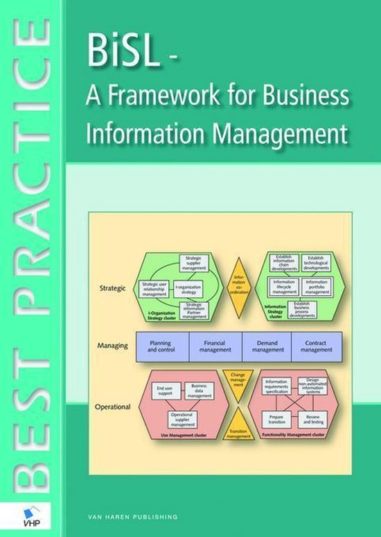 Bisl A Framework For Business Information Management Ebook Remko