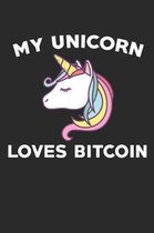 My Unicorn Loves Bitcoin