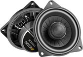 Eton B100XN - Pasklare BMW speakers Plug en Play
