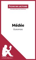 Fiche de lecture - Médée d'Euripide
