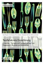 Teufelskreis Essstörung