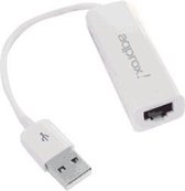 Approx appC07 USB 2.0 RJ45 Wit