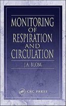 Monitoring of Respiration and Circulation