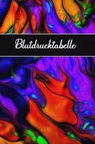 Blutdrucktabelle