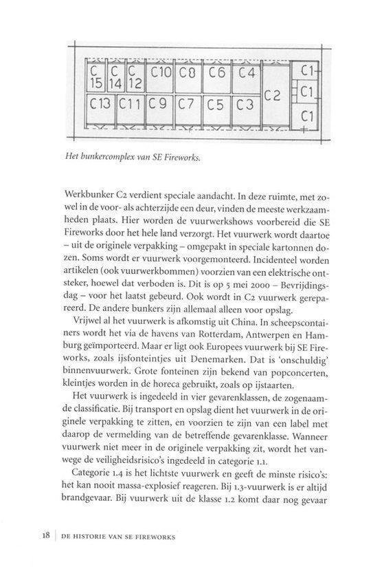 Plattegrond van het bunkercomplex van SE Fireworks met genummerde compartimenten.