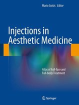 Injections in Aesthetic Medicine