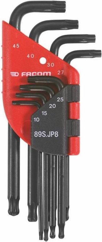 FACOM