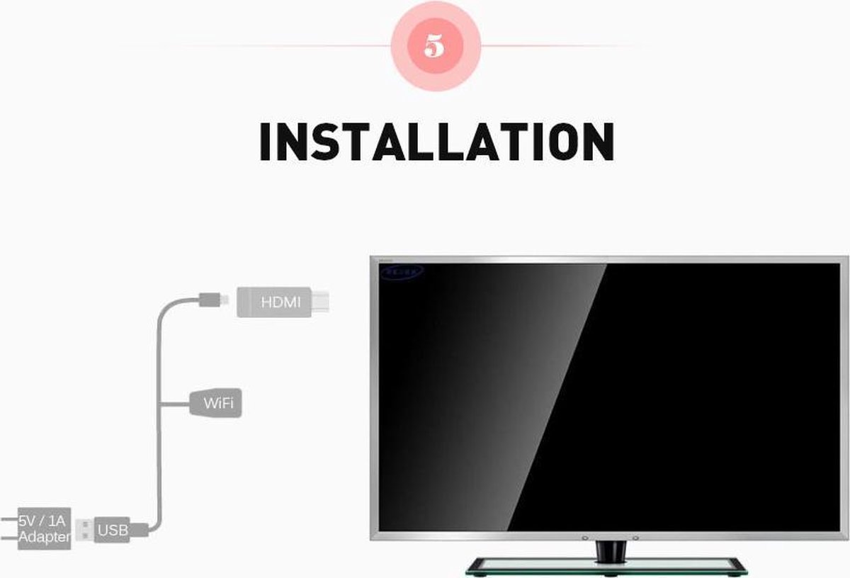 5G Wireless HDMI Dongle, 4K Miracast HDMI Adapter mit Screen Mirror, Miracast/Airplay/DLNA Screen Mirroring für i-Phone/i-Pad/Android/iOS zu TV/Monitor/Laptop/Tablet, Plug & Play