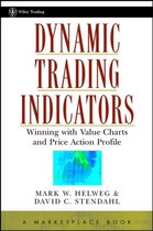Dynamic Trading Indicators