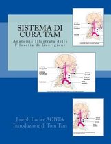 Sistema di cura TAM - Tam Healing System