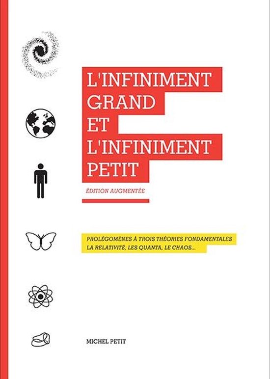 Quelques clefs - L'infiniment grand et l'infiniment petit
