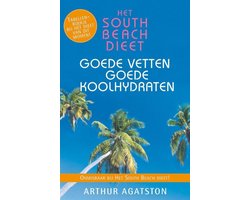 Het South Beach Dieet