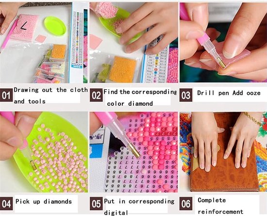 DPHERO Doe-het-zelf Stoomtrein diamant painting kits foto's voor