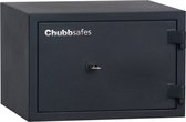 Chubbsafes - Inbraakwerende Kluis - HomeSafe S2 20 KL