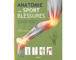 Anatomie van sportblessures