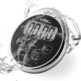 Douchetimer - digitale waterdichte timer - douche klok - showertimer - digitaal - IPX7
