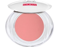 Pupa Like A Doll Compact Blush 103 Candy Pink