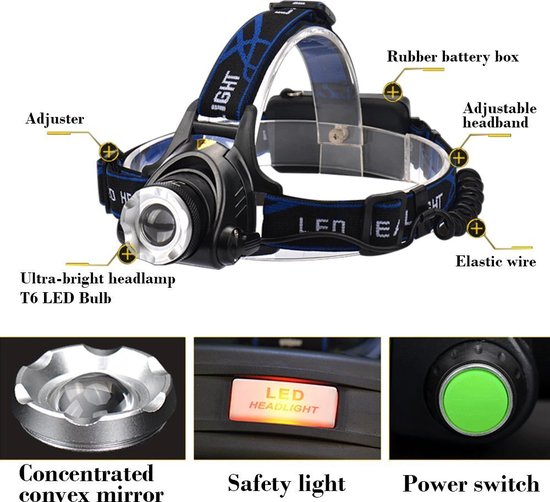 Oplaadbare LED hoofdlamp – 2200 lumen – CE-gekeurd – met opbergbox
