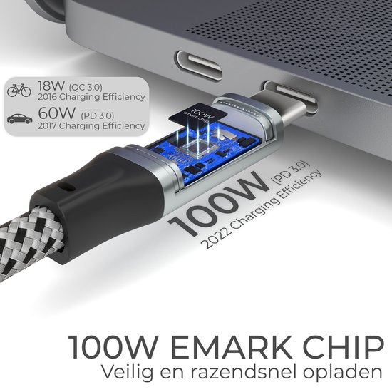 Câble USB-C 2 Mètres INIU - Charge Rapide 100W PD 5A, Compatible QC 4.0, Neuf Sous Emballage