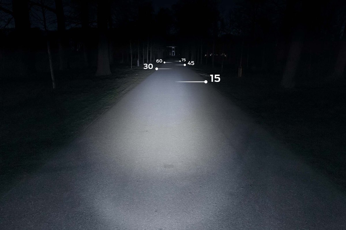 AXA Echo 15 Switch – Dynamo LED Koplamp 15 Lux