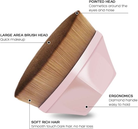 kabuki foundation brush bol