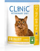 Clinic Kat Urinary + Stress Zalm 1,5 kg