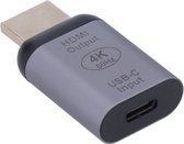 USB-C Female naar HDMI Male Adapter 4K Resolutie 60Hz Converter