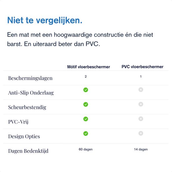 Mótif Kintsugi Grijze vloerbeschermer met gouden keramiek patroon
