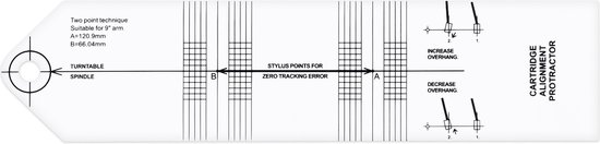 Navaris Platenspeler Protector - Draaitafel Cartridge - Naald Plaatser Template - Optimale Plaatsing