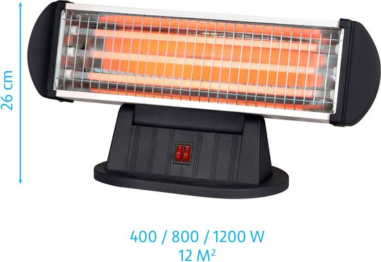 Urban Living - Quartz Heater 400W/800W/1200W - 3 Warmtestanden -  Tafelmodel... | bol.com
