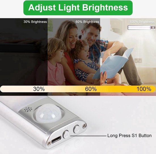 TLVX LED lamp beweging sensor | Kast | Trap | Garage | Schuur | Keuken |  Draadloos |... | bol.com